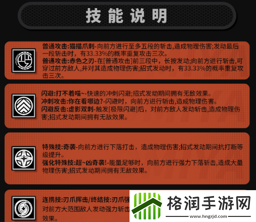 绝区零猫宫又奈值得培养吗