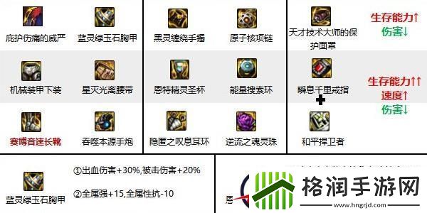 地下城与勇士起源女枪炮师技能加点攻略