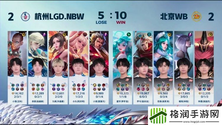 锁定季后赛！WB十分惊险战胜LGD扳平比分继续冲击八连胜