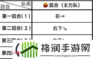 蔚蓝档案第三章3