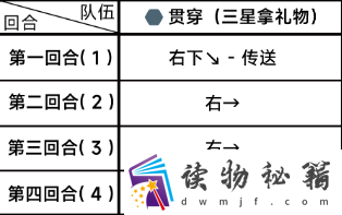 蔚蓝档案困难4