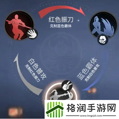 永劫无间手游招式之间怎么克制