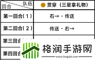 蔚蓝档案困难4