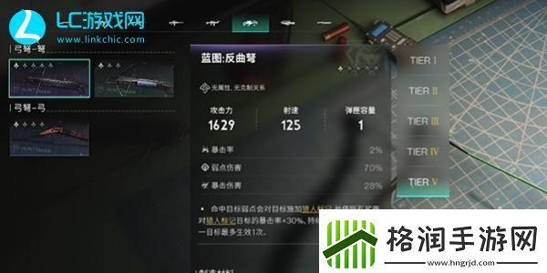 七日世界酸液制作