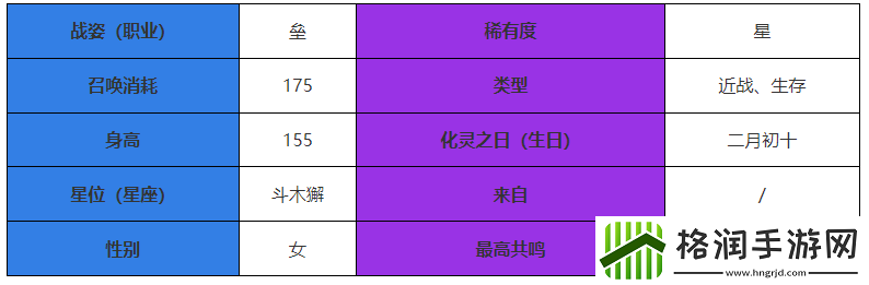 咏月风雅轻素怎么样