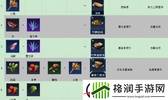 星球重启竹荪烤串怎么做