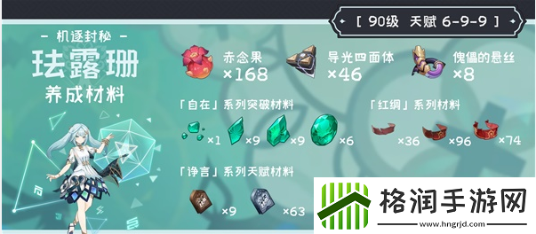 原神珐露珊突破材料收集攻略