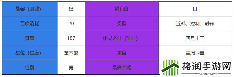 咏月风雅霞照怎么样