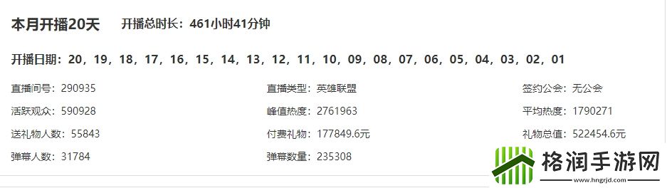 美女主播收入日记之周淑怡篇