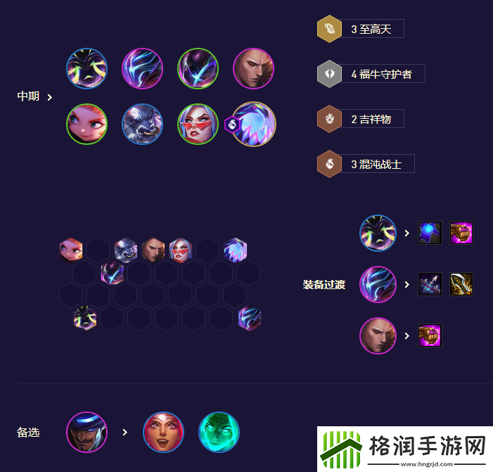 云顶之弈福牛至高天阵容需要哪些棋子