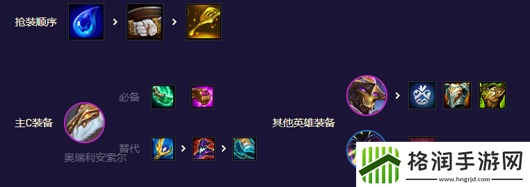 云顶之弈六吉祥物剑魔怎么玩