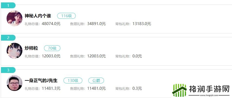 美女主播收入日记之周淑怡篇