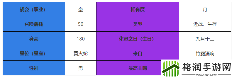 咏月风雅天夜怎么样