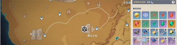 原神珐露珊突破材料收集攻略