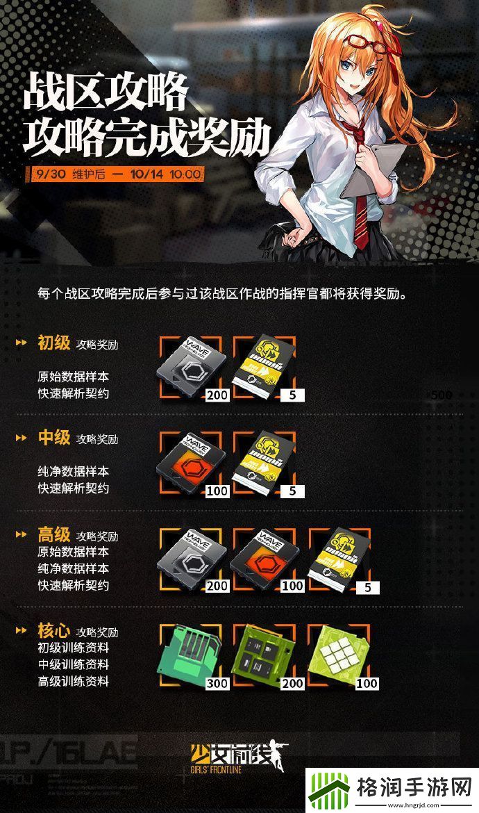 少女前线第7期战区奖励介绍