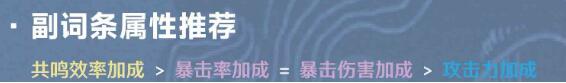 鸣潮秋水声骸怎么搭配