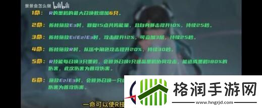 鸣潮余波珊瑚兑换优先级建议