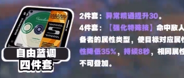 绝区零派派培养建议一览