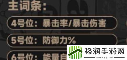 绝区零本比格最强驱动搭配推荐攻略