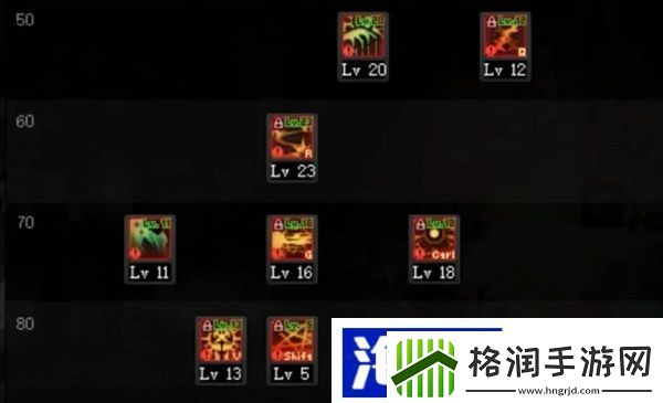 暗殿骑士刷图加点攻略2023密林探险攻略