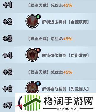流浪超市猴哥技能属性介绍