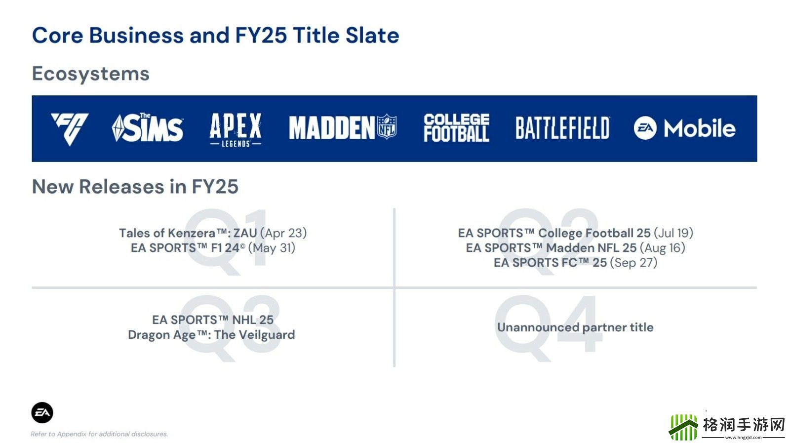 财报显示龙腾世纪