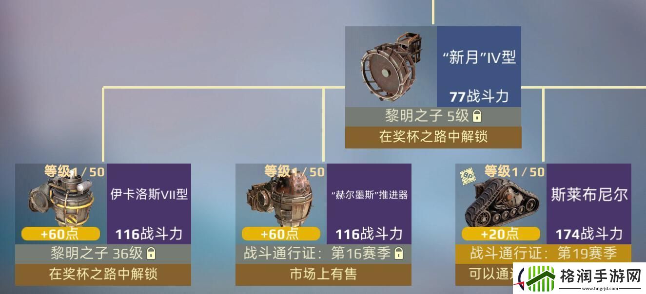 创世战车悬浮器类型详细介绍