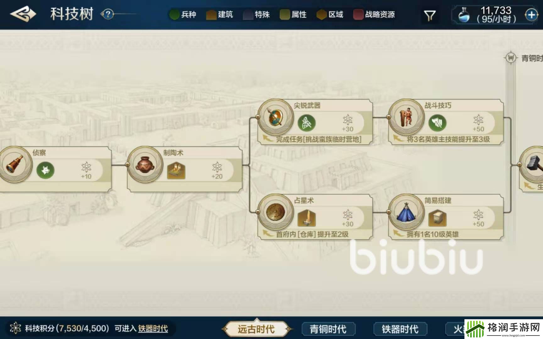 世界启元科技研究怎么进行