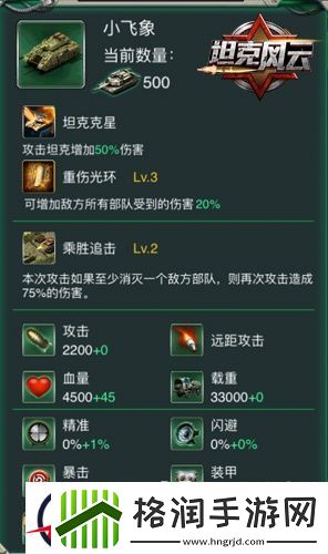 超硬坦克“小飞象”惊现坦克风云