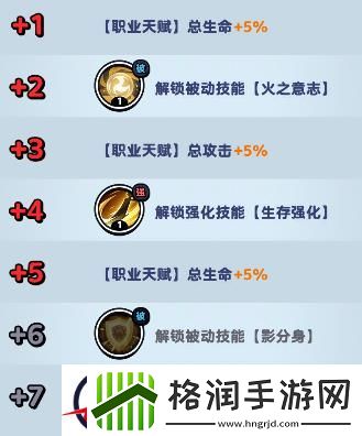 流浪超市鸣小堡技能介绍
