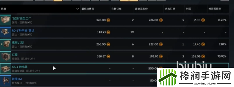 创世战车怎么卖东西