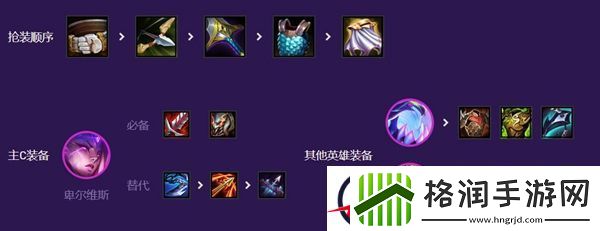 云顶之弈秘术怪兽九五阵容搭配攻略