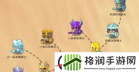 疯狂骑士团什么流派厉害