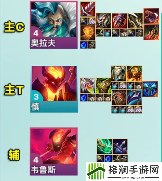 金铲铲之战s12冰霜奥拉夫阵容怎么样