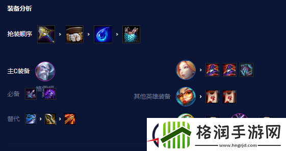 金铲铲之战碧波龙南枪阵容攻略