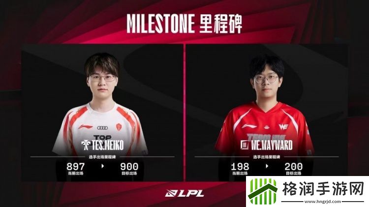 LPL今日数据里程碑预告
