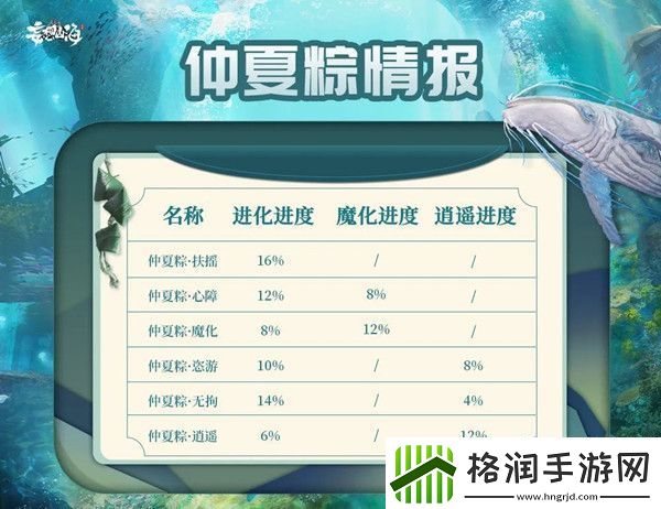 妄想山海仲夏粽在哪里