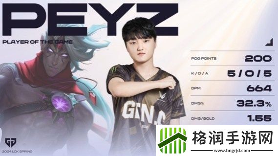 LCK