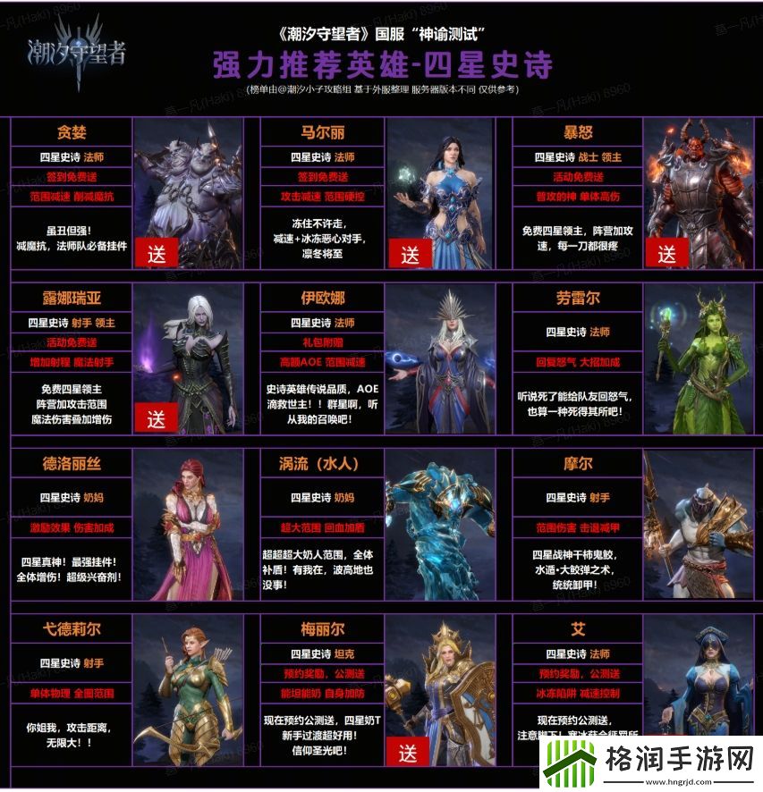 潮汐守望者国服四星史诗强力英雄推荐