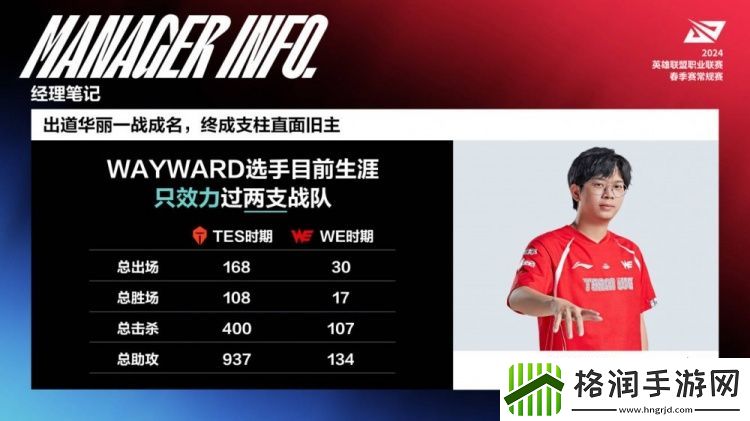 赛前数据