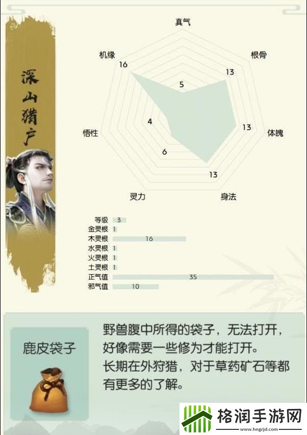无极仙途角色深山猎户攻略