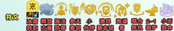 金铲铲之战s12冰霜奥拉夫阵容怎么样