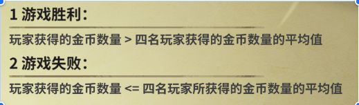 冒险公社玩什么职业好