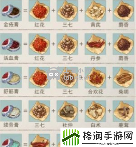 江湖悠悠炼药有什么用