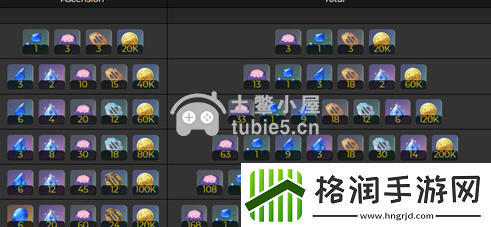 原神神里绫人什么时候复刻