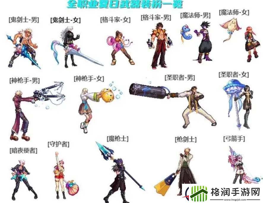 dnf2024夏日套时装爆料