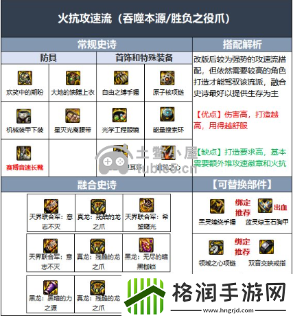 DNF110级男街霸毕业装备怎么搭配