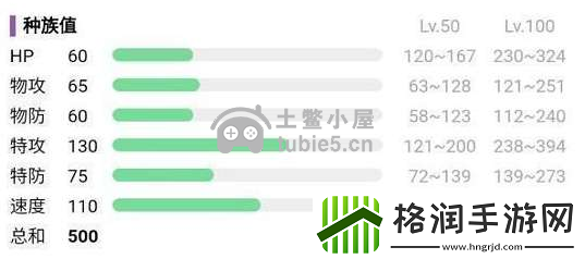 宝可梦朱紫耿鬼怎么获得