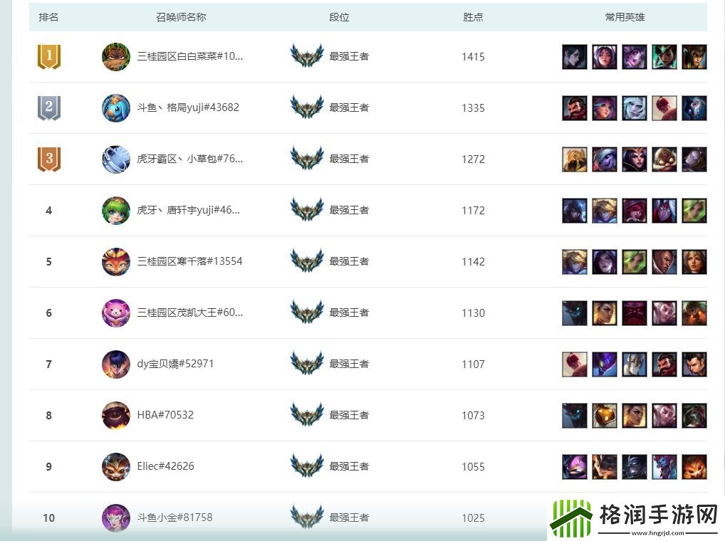 哥们你跟个宠物似的KZH再秀离谱纹身