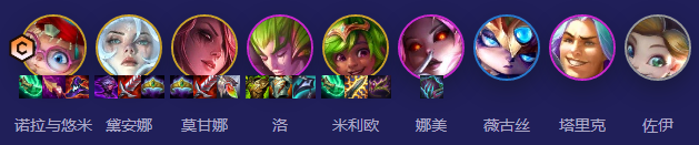 云顶之弈S12PDD95阵容搭配攻略